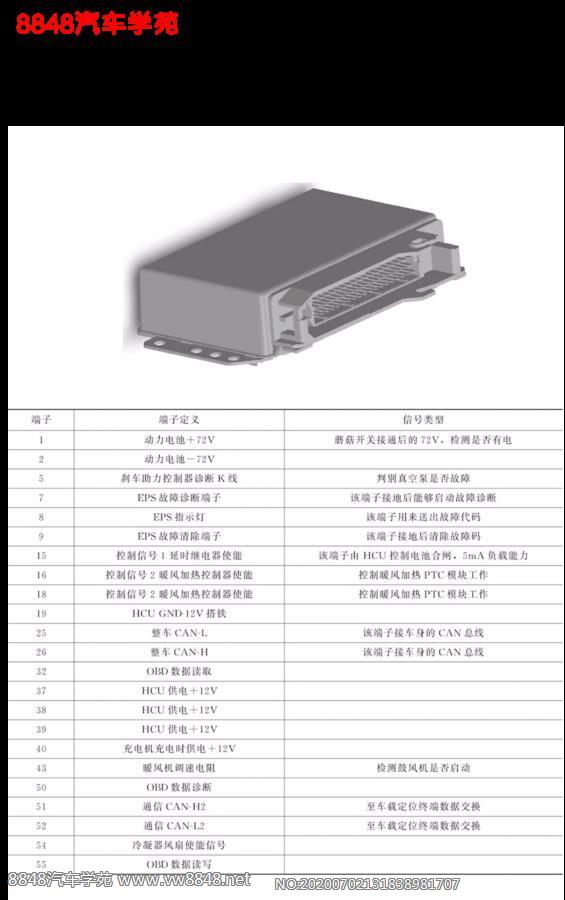 众泰T11系列EV整车控制器HCU端子图55针 